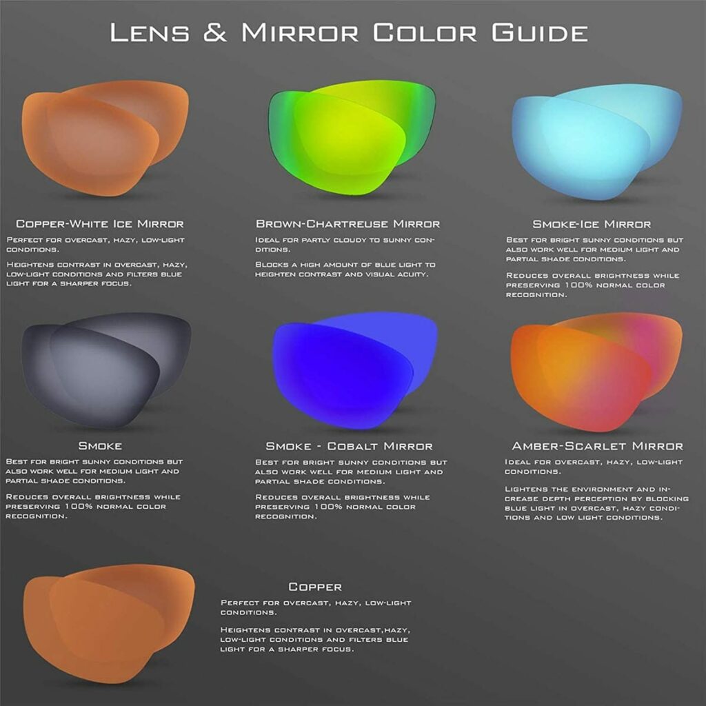 KastKing lens colours | Best Fishing Sunglasses | LandBasedAnglers.com