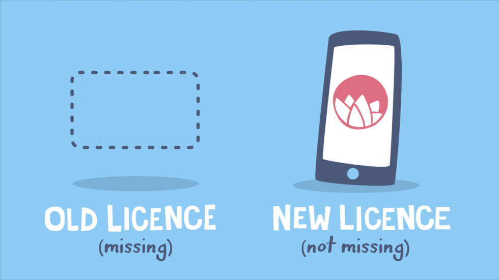 Simplify The NSW Fishing Licence Process In 2023 Easy Guide