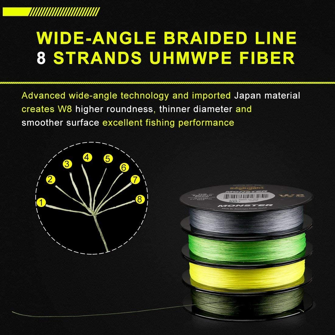 SeaKnight W8 8 Strands Braided Lines 5 - Best Braided Fishing Line